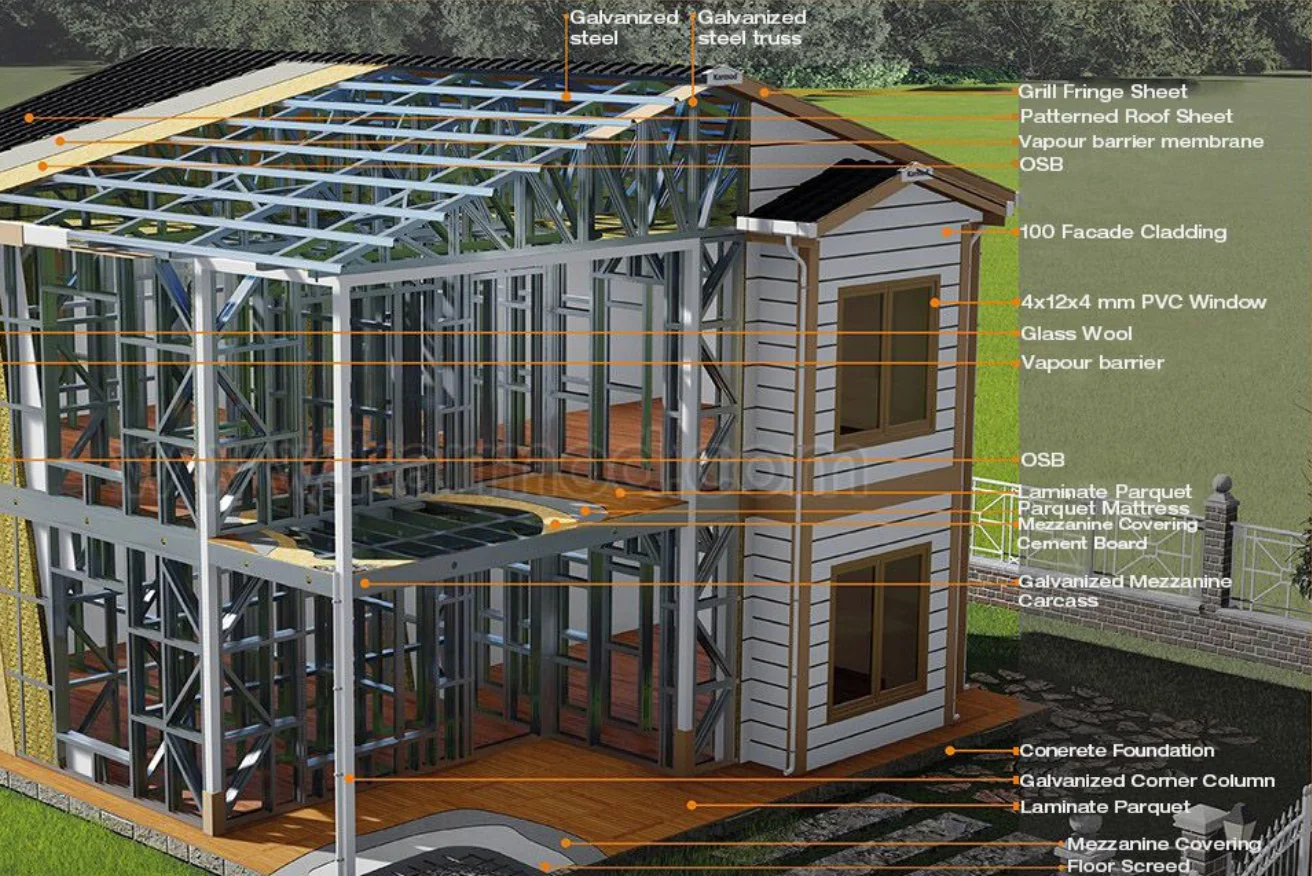 Steel frame barndo diagram in Ohio